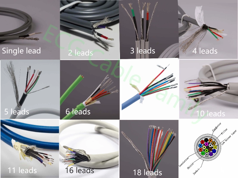 ISO 13485 Medical Cable Manufacturer Custom Round&Parallel &Flat&Coild Cable with ISO10993 Biocompatible TPU TPE Materials for ECG SpO2 and Medical Equipment