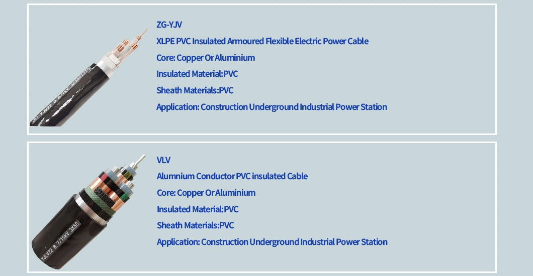 Bttz Type Heavy Duty 750V Fire Resistant Micc Mineral Insulated Power Cable Aluminium Cppper Control Electric Wire Coaxial Cable Power Cable