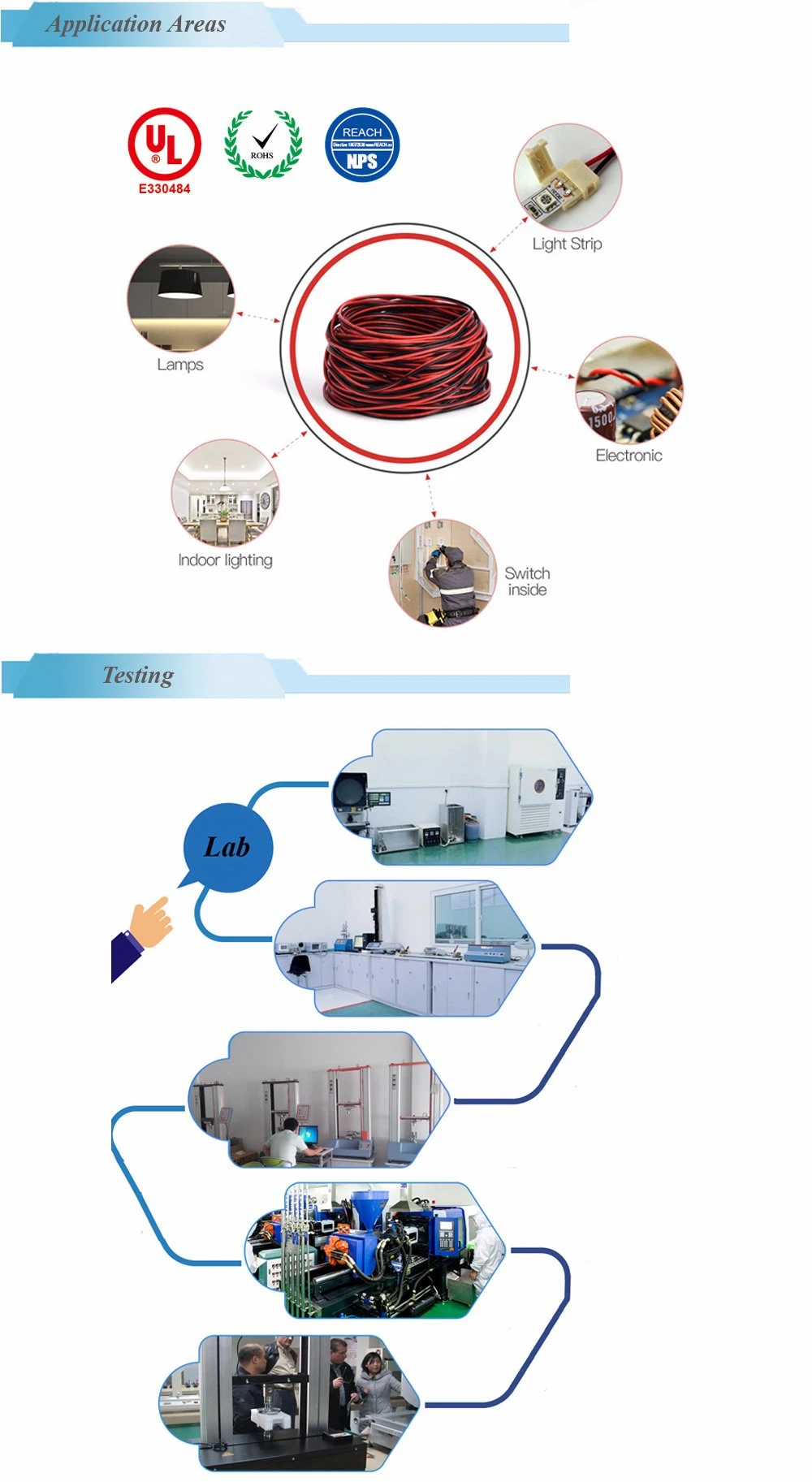 UL2468 2pin 20 AWG 2 Conductors Black Red Flat Ribbon Wire Electrical Cable