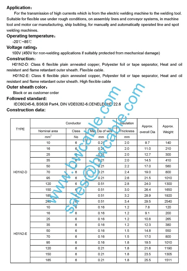 Rubber Cable Neoprene Cover Insulated Epr CPE Sr NBR EPDM Soow H07rn-F Wire 2 3G 4 Core 1.5 2.5mm2 VDE H05rr-F H05rn-F Coiled Waterproof Aircraft Marine Port