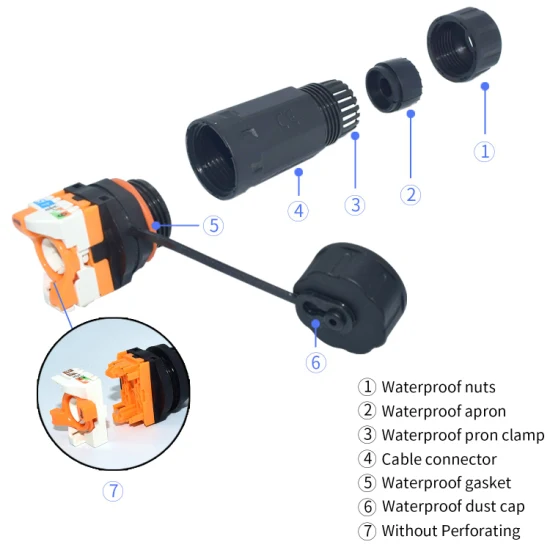 Yxy 옥외 IP68 IP67 전화선 패널 산 8 Pin 방수 연결관 RJ45 CAT6A Cat5e